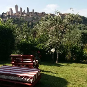  Séjour à la ferme Antico Casolare